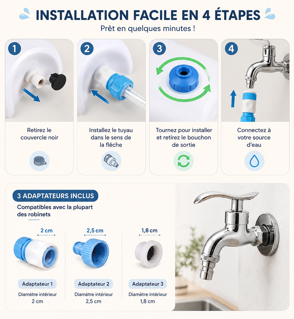 Fontaine Extérieure Autonome pour Chien — Activation par la Patte, Sans Électricité