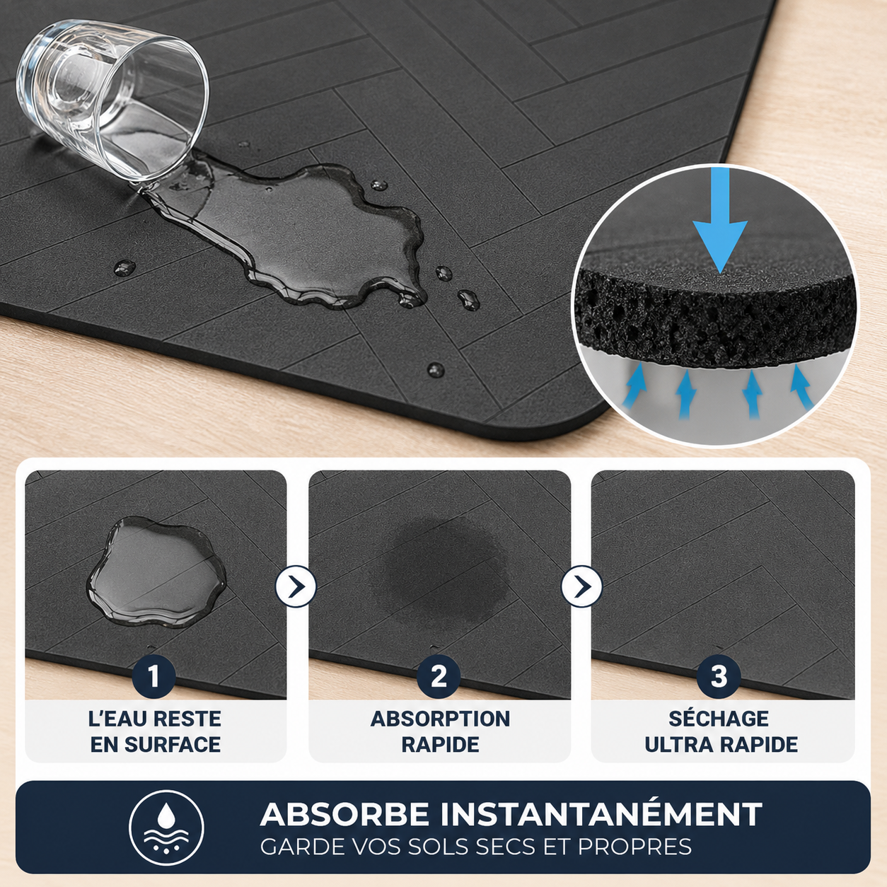 Tapis de gamelle absorbant pour chien et chat